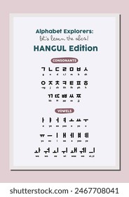 minimalist south korean hangul  alphabet poster template