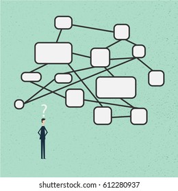 Minimalist stile vector mind map concept, business man looking at the scheme of hierarchy, management of organization, organogram