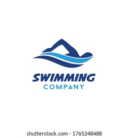 Minimalist Swimming Logo Design Icon Inspiration Stock Vector (Royalty ...