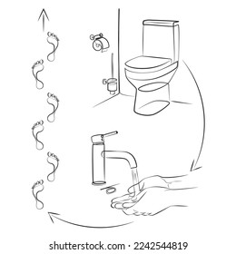 Minimalist toilet manual poster. Wash your hands line print. WC instruction contour drawing on a white background.