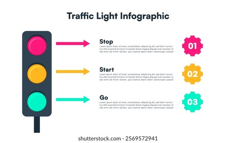 Minimalist Traffic Light Infographic with Stop, Start, and Go Instructions Vector Illustration