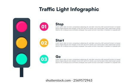 Minimalist Traffic Light Infographic with Stop, Start, and Go Instructions Vector Illustration