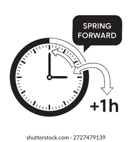 Eine minimalistische Vektorgrafik einer Uhr, die das Konzept der Sommerzeit anzeigt, mit einem Pfeil, der die Zeitänderung anzeigt, und einer Sprechblase, die "Spring Forward" sagt.