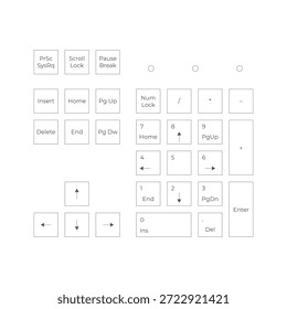 Minimalist vector illustration of generic keypad and navigation buttons arranged in clean schematic layout, line art style suitable for UI design, diagrams and educational visuals
