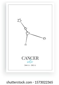Minimalist wall decoration, Zodiac sign, Cancer, wall artwork. Poster design isolated on white background, vector, graphic design, wall decals, wall artwork, Cancer horoscope sign, astrology