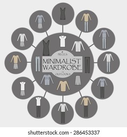 Minimalist wardrobe vector info graphic. 8 pieces and 12 outlooks.