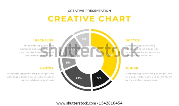 making a pie chart in microsoft powerpoint for mac 2016