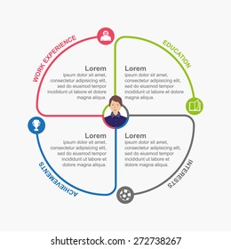 minimalistic circular pattern candidate's resume / business template Infographic