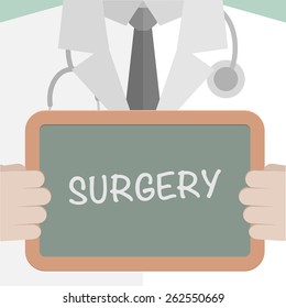 minimalistic illustration of a doctor holding a blackboard with Surgery text, eps10 vector