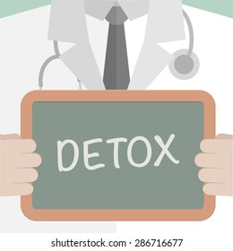 minimalistic illustration of a doctor holding a blackboard with Detox text, eps10 vector