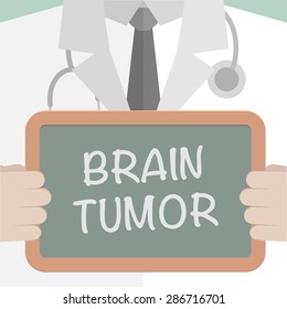 minimalistic illustration of a doctor holding a blackboard with Brain Tumor text, eps10 vector
