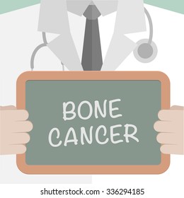 minimalistic illustration of a doctor holding a blackboard with Bone Cancer text, eps10 vector