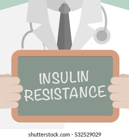 minimalistic illustration of a doctor holding a blackboard with Insulin Resistance text, eps10 vector