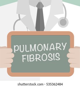 minimalistic illustration of a doctor holding a blackboard with Pulmonary Fibrosis text, eps10 vector