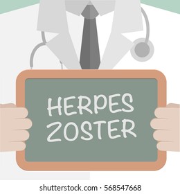 minimalistic illustration of a doctor holding a blackboard with Herpes Zoster text, eps10 vector
