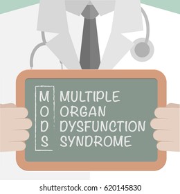 minimalistic illustration of a doctor holding a blackboard with MODS Term explanation text, eps10 vector
