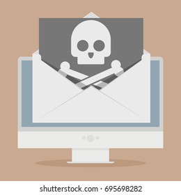 minimalistic illustration of a monitor with a skull in an envelope on screen, cybercrime concept, eps10 vector