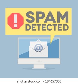 Minimalistic Illustration Of A Monitor With A Spam Alert Speech Bubble, Eps10 Vector