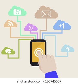 minimalistic illustration of ways to use a smartphone with touch functionality