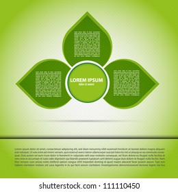 minimalistic infographic for eclology usage