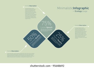 infografía minimalista para uso eclológico