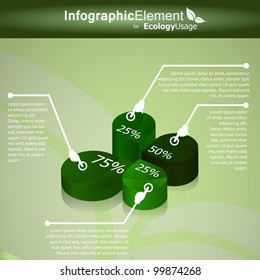 minimalistic infographic for eclology usage