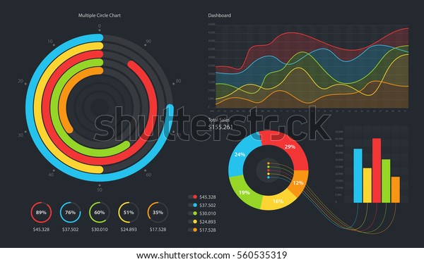 フラットデザインの日次統計グラフ ダッシュボード 円グラフ 図 ワークフロー ウェブデザイン Uiエレメントのオプションを含む複数の円テンプレート を含む 最小限のインフォグラフィックテンプレート ベクター画像eps10 のベクター画像素材 ロイヤリティフリー