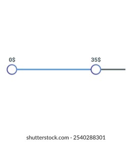 Minimalistic price range slider is showing value from zero to thirty five dollars