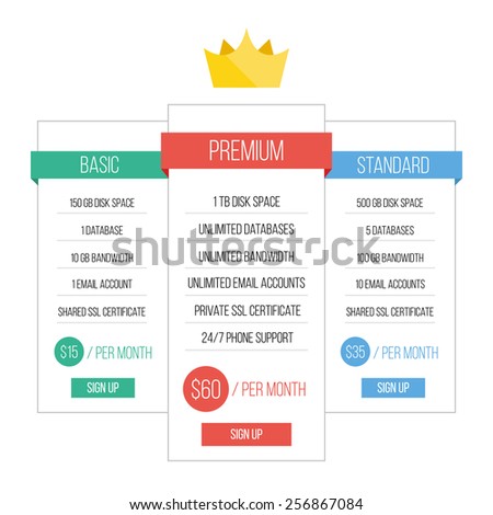Minimalistic pricing table vector illustration. 3 types of plans - basic, standard and premium. Red, green, blue and yellow colors.Isolated on white background.