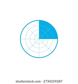 A minimalistic radar chart displaying one quarter filled with blue, representing data points.