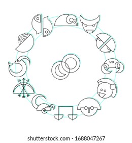 Minimalistic vector image, set of outlined astrological horoscope zodiac signs for decoration and design in a circle on a white background