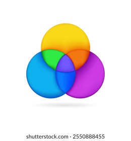 Diagrama de Venn minimalista com interseção, círculos coloridos, ideal para mistura de dados, design infográfico e apresentação de negócios.