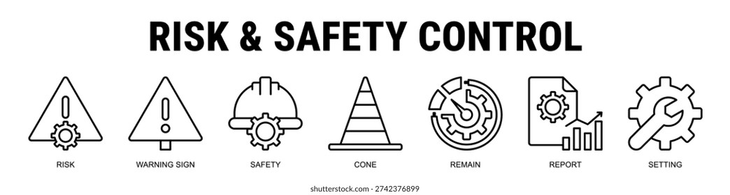Minimizing operational threats through structured risk assessment, safety standards, monitoring systems, and preventive control measures.