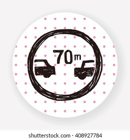 Minimum safe following distance  doodle