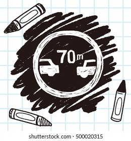 Minimum safe following distance  doodle