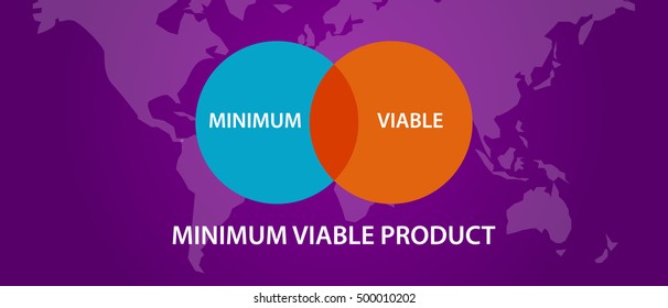 Minimum Viable Product MVP Circle Intersection