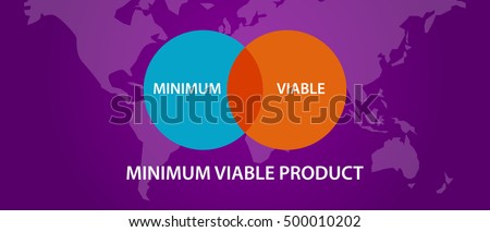 minimum viable product MVP circle intersection