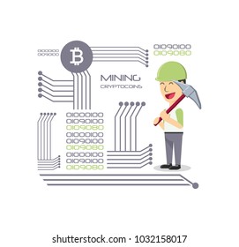 Mining cryptocoins design