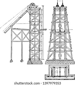 Mining Headgear Hoist Tower is a wood or steel frame carrying hoisting ropes winding tower hoist frame pit frame shafthead frame vintage line drawing or engraving illustration.