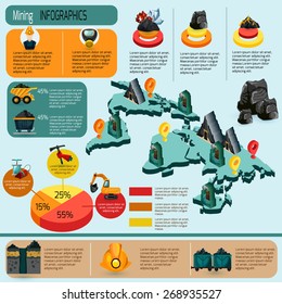 Mining industry infographics set with mineral extraction and production plants isometric elements and charts vector illustration