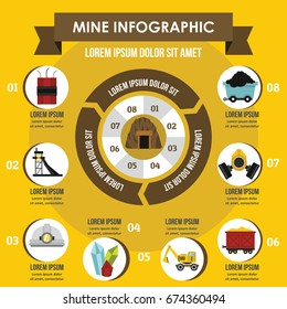 Mining infographic banner concept. Flat illustration of mining infographic vector poster concept for web