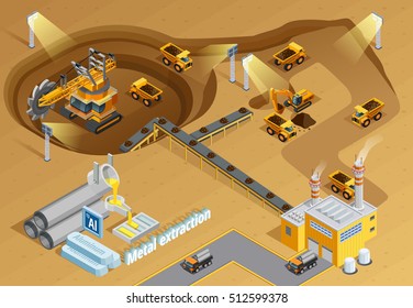 Mining and metal extraction background with machinery and equipment symbols isometric vector illustration