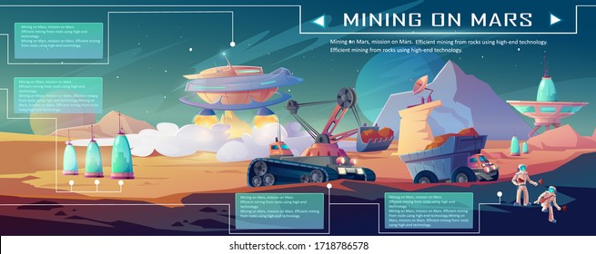Mining on Mars infographics. Planet and space colonization, excavator and truck driving near alien futuristic buildings and astronauts. minerals exploration and extraction, Cartoon vector illustration