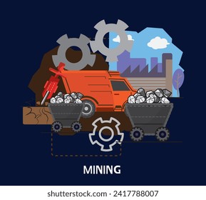 Mining is the use of natural resources to mine coal, gold or iron ore. Iron ore is the material used to produce ferrous metal.