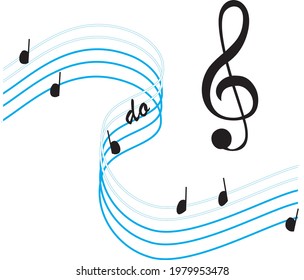 
Ministry Of Praise Music 
Musical Notes