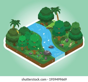 Mini-world of jungle, island or piece of land, isometric view, jungle island
