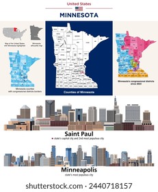 Minnesota counties map and congressional districts since 2023 map. Saint Paul (state's capital city) and Minneapolis (state's most populous city) skylines. Vector set