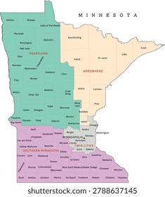 Minnesota regions map with counties. Colored. Vectored