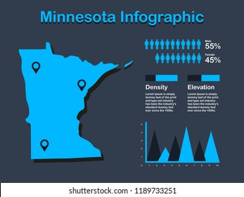 Minnesota State (USA) Map with Set of Infographic Elements in Blue Color in Dark Background. Modern Information Graphics Element for your design.