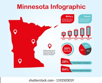 Minnesota State (USA) Map with Set of Infographic Elements in Red Color in Light Background. Modern Information Graphics Element for your design.